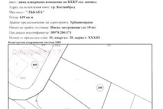 Парцел в София, Костинброд