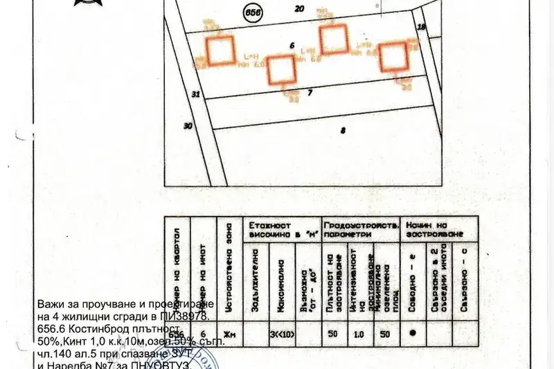 Парцел в София, Костинброд