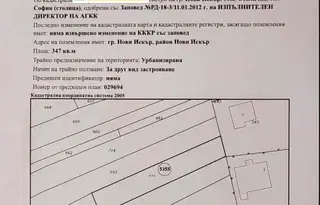 Парцел в Нови Искър