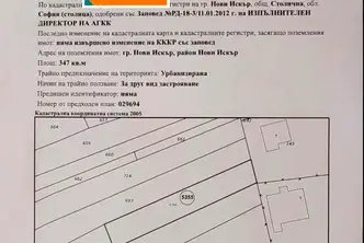 Парцел в Нови Искър