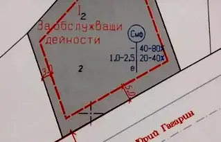 Парцел в Перник, Тева