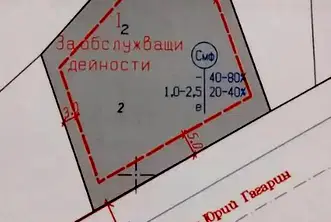 Парцел в Перник, Тева