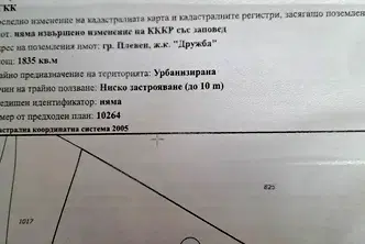 Парцел в Плевен, Дружба 2