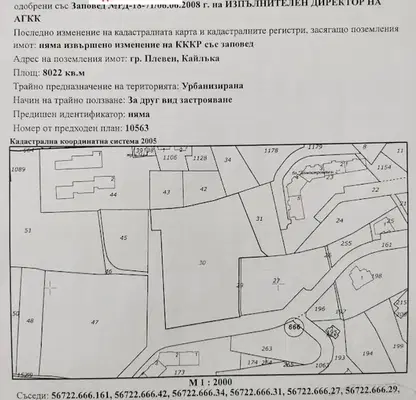 Снимка 4 — Парцел в Плевен, Кайлъка
