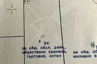 Парцел в Пловдив, Индустриална зона - Север