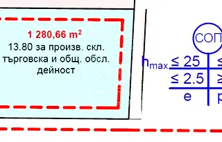 Парцел в Пловдив, Рогошко шосе