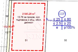 Парцел в Пловдив, Рогошко шосе