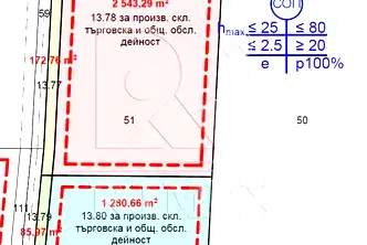 Парцел в Пловдив, Рогошко шосе