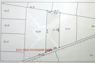 Парцел в Пловдив, Захарна фабрика