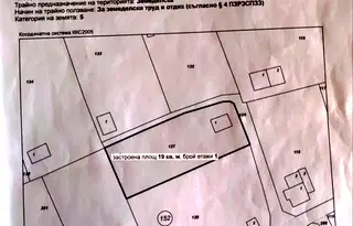Парцел в Русе, Дружба 3