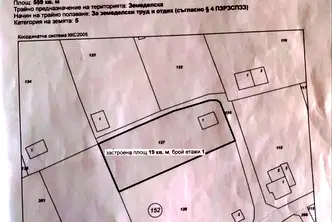 Парцел в Русе, Дружба 3