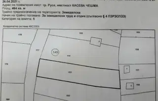 Парцел в Русе, в.з. Касева Чешма