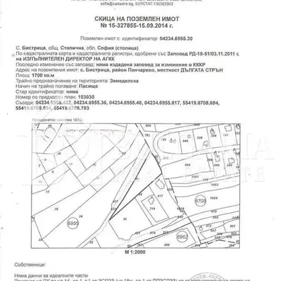 Снимка 3 — Парцел в с. Бистрица