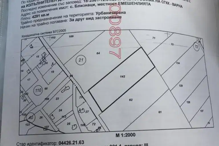 Plot in Varna, Bliznaci