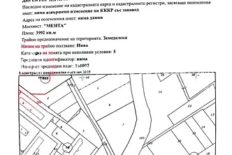 Парцел в Пазарджик, с. Бошуля