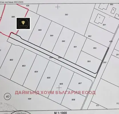 Photo 2 — Plot in Oblast Plovdiv, Branipole