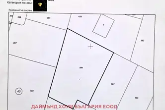 Парцел в Пловдив, с. Браниполе