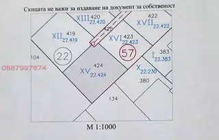 Парцел в София, с. Гурмазово