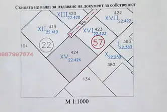 Парцел в София, с. Гурмазово