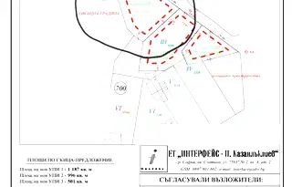 Парцел в София, с. Хераково