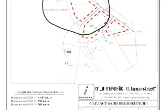 Парцел в София, с. Хераково