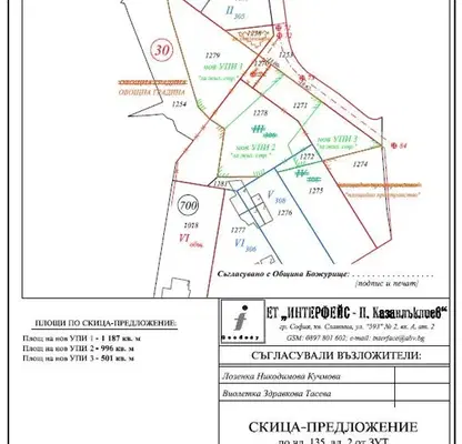 Photo 3 — Plot in област София, Herakovo