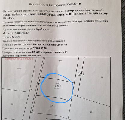 Снимка 2 — Парцел в София, с. Храбърско