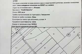 Парцел в Пловдив, с. Крумово