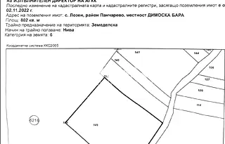 Парцел в с. Лозен