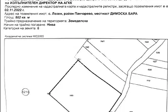 Парцел в с. Лозен