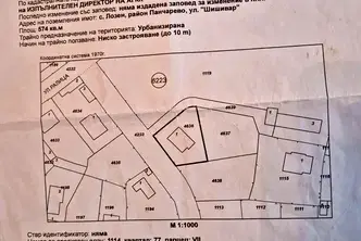 Парцел в с. Лозен