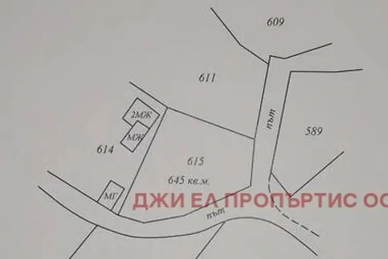 Парцел в София, с. Луково