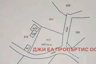 Парцел в София, с. Луково