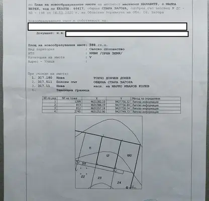 Снимка 3 — Парцел в Стара Загора, с. Малка Верея
