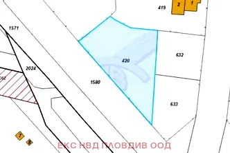 Парцел в Пазарджик, с. Мало Конаре