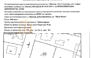 Парцел в с. Мрамор