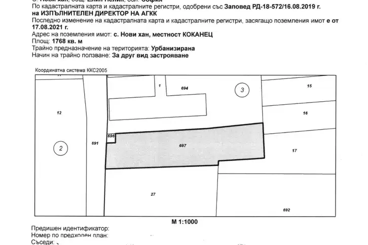 Plot in област София, Novi Han