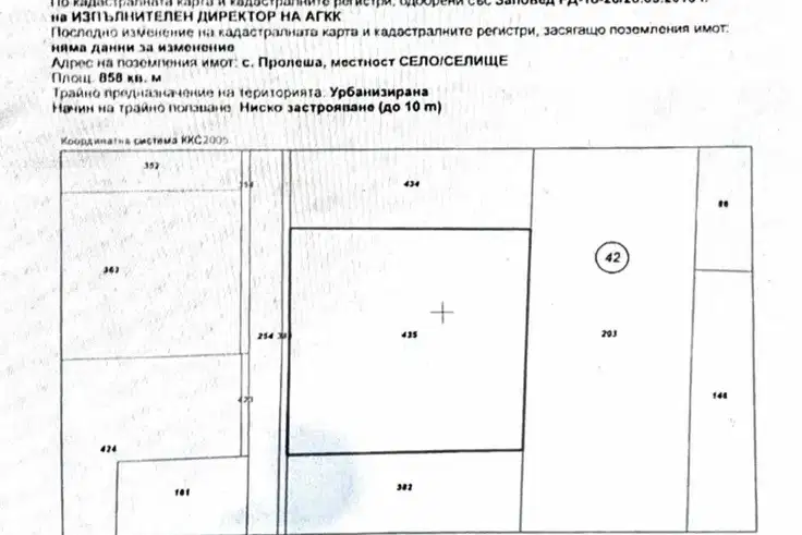 Plot in област София, Prolesha