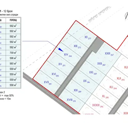 Photo 4 — Plot in област София, Prolesha