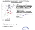Снимка 5 — Парцел в София, с. Пролеша