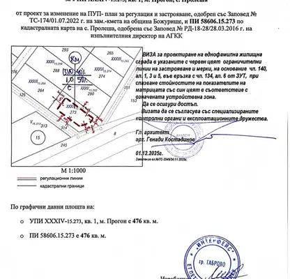Photo 5 — Plot in област София, Prolesha
