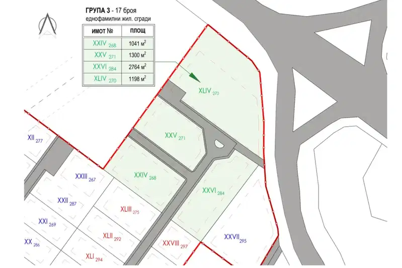 Plot in област София, Prolesha