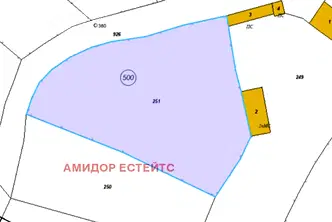 Парцел в Ловеч, с. Сопот