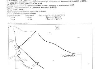 Парцел в София, с. Станинци