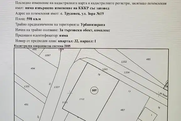 Парцел в София, с. Трудовец