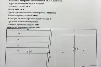 Парцел в Пловдив, с. Ягодово