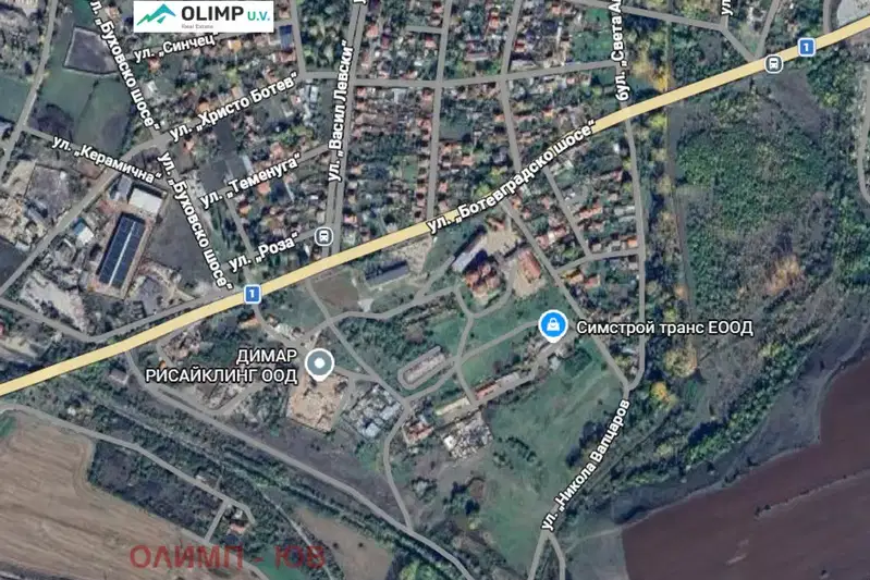 Plot in Yana