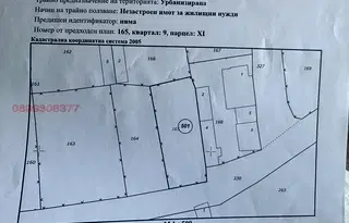 Парцел в Благоевград, с. Зелендол