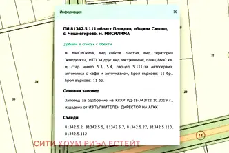 Парцел в Пловдив, Садово
