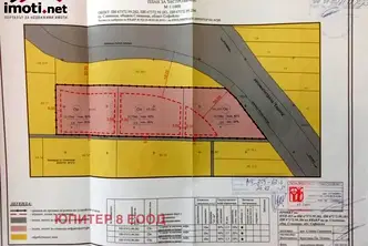 Парцел в София, Сливница